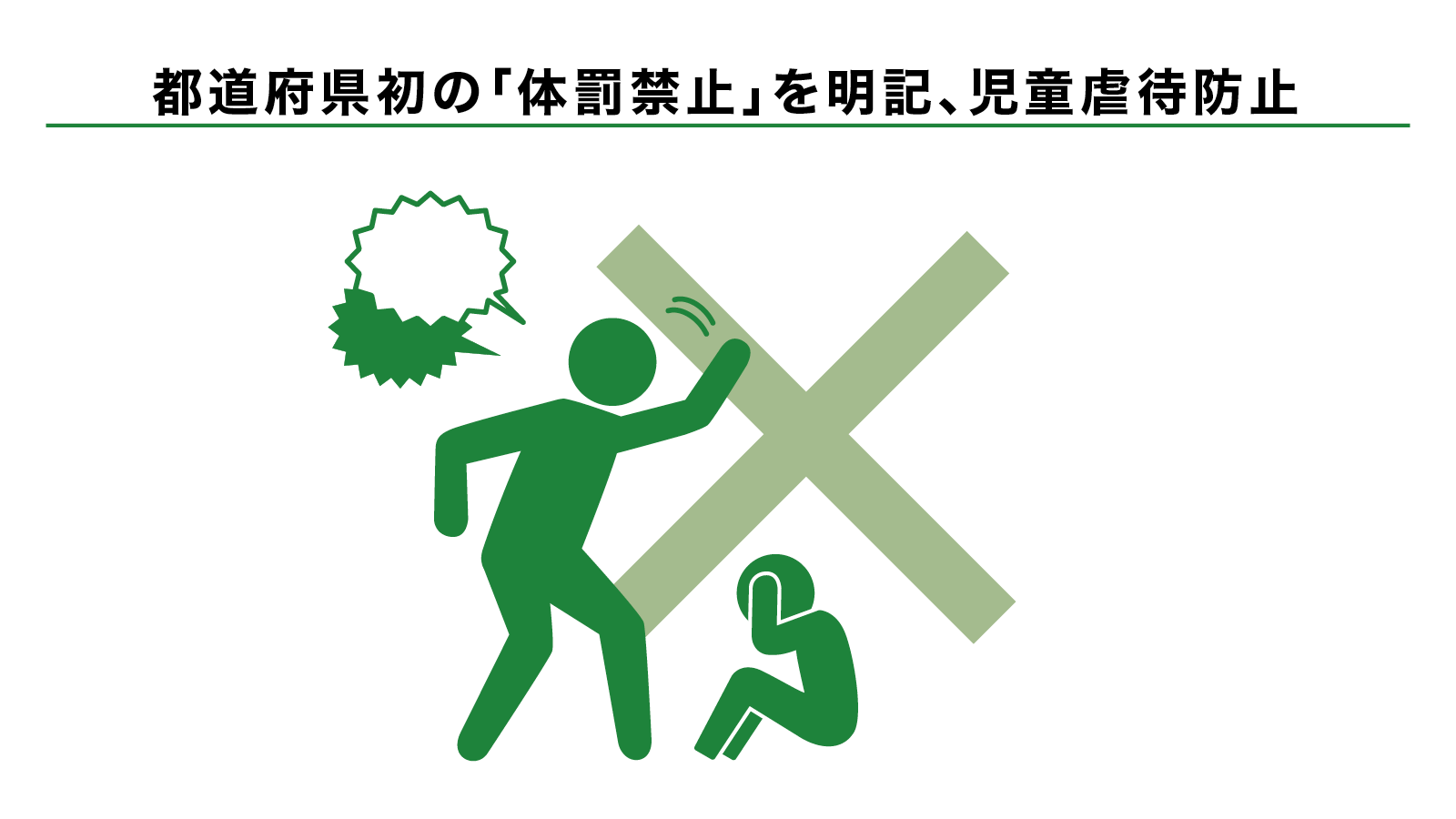 都道府県初の「体罰禁止」を明記、児童虐待防止