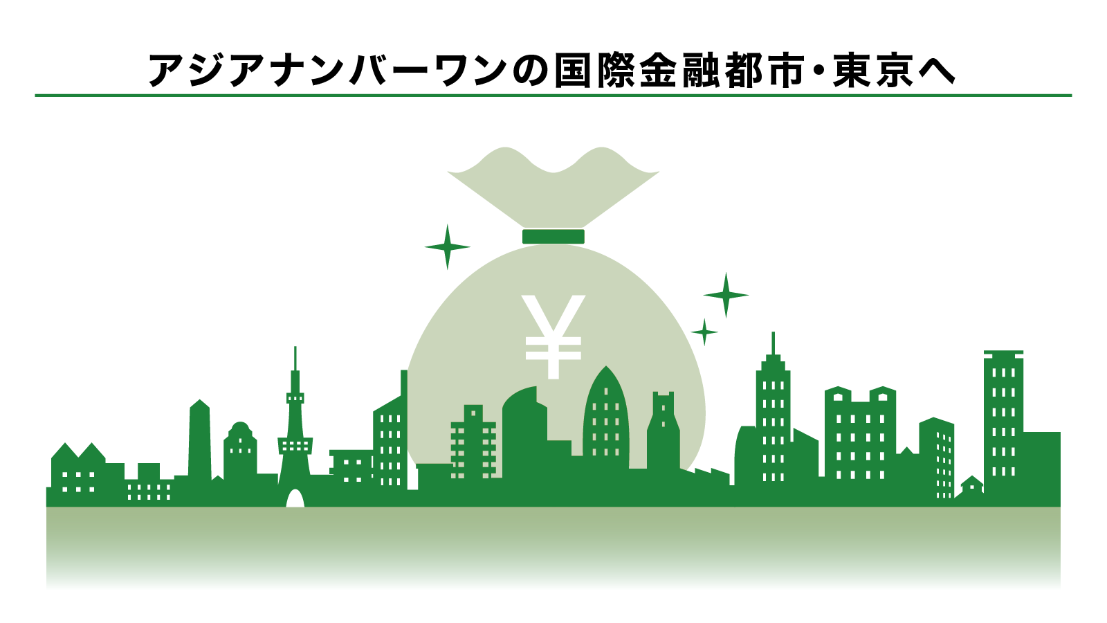 アジアナンバーワンの国際金融都市・東京へ