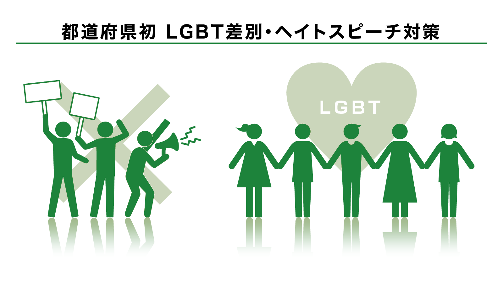 都道府県初 LGBT差別・ヘイトスピーチ対策