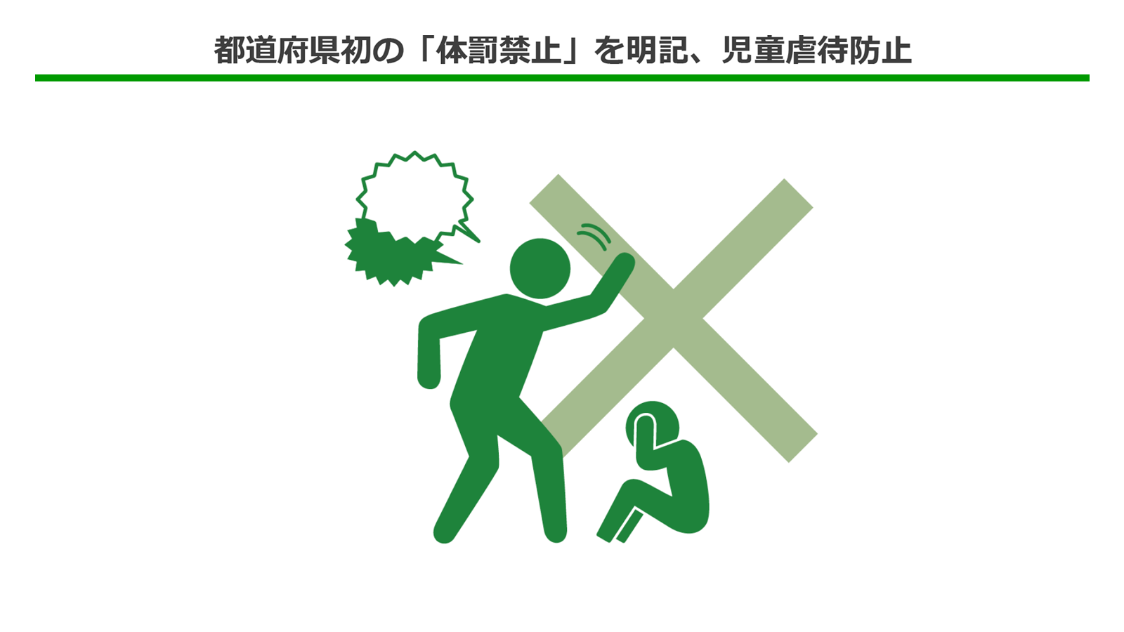 都道府県初の「体罰禁止」を明記、児童虐待防止