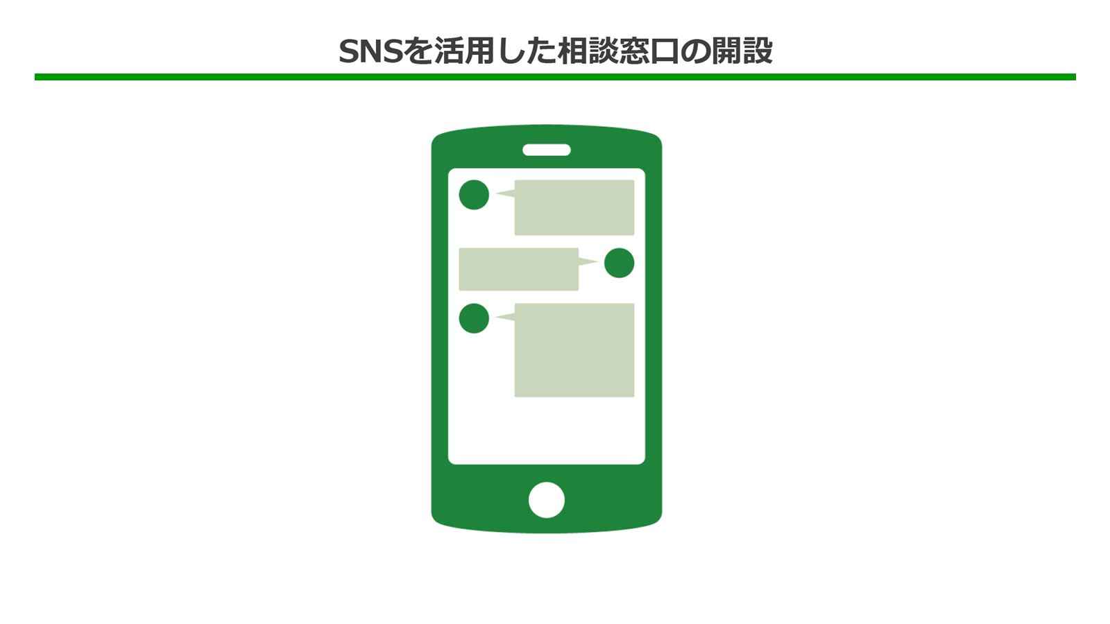 SNSを活用した相談窓口の開設