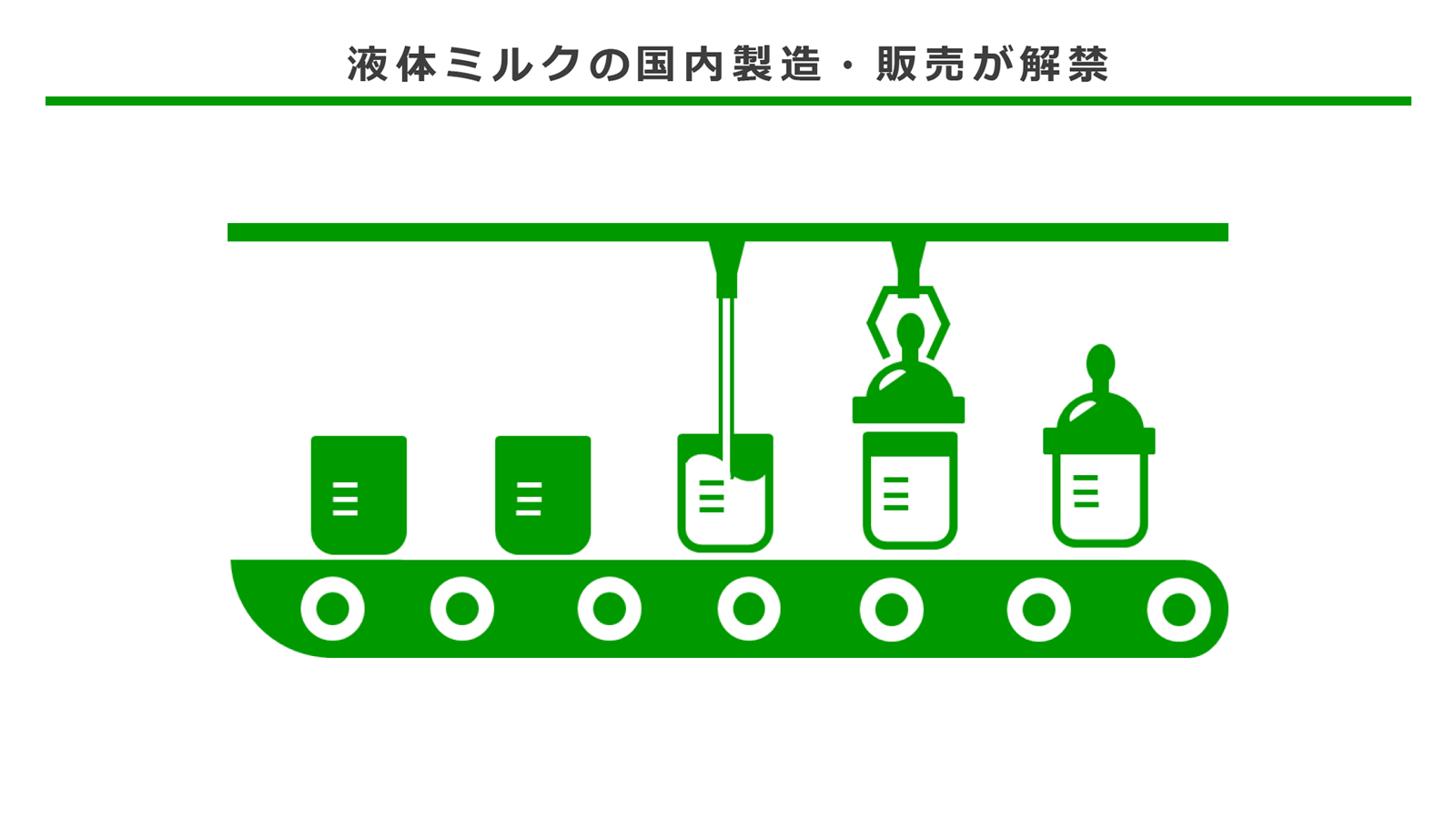 液体ミルクの国内製造・販売が解禁