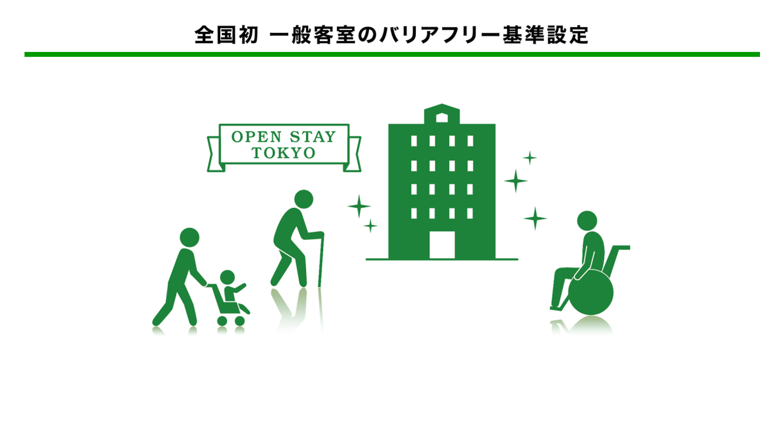 全国初 一般客室のバリアフリー基準設定