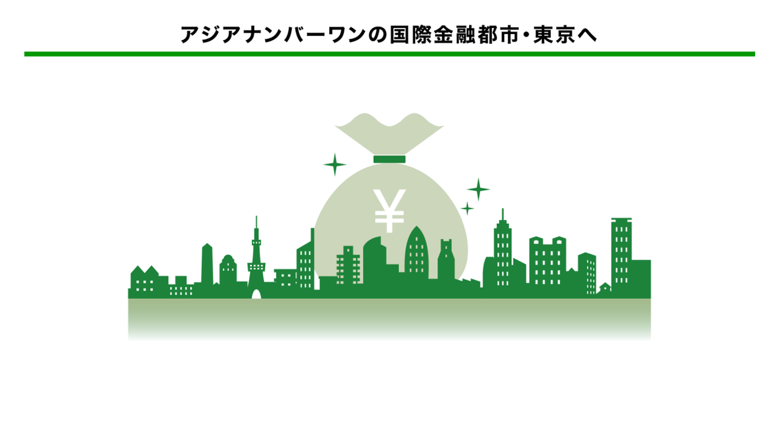 アジアナンバーワンの国際金融都市・東京へ