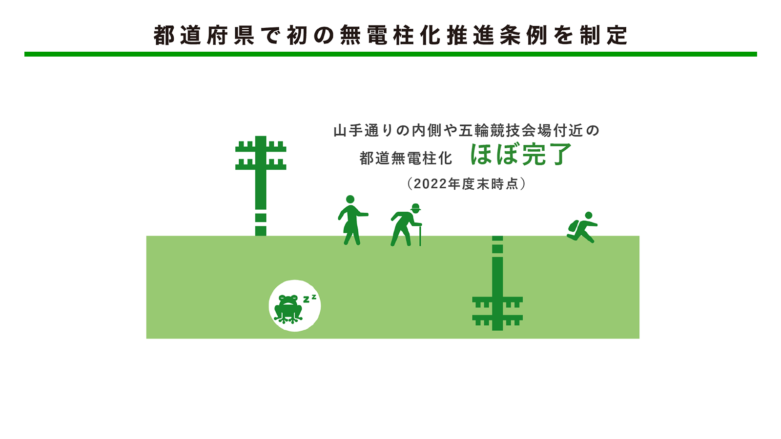 都道府県で初の無電柱化推進条例を制定
